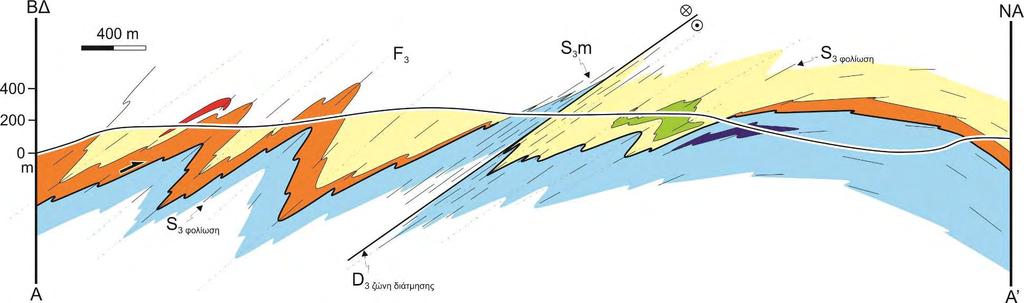 Εικόνα 3.2. Γεωλογική τομή στην περιοχή της ΒΑ Άνδρου.