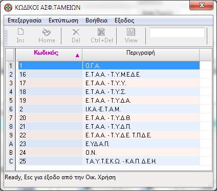 Ταμείου, κάντε κλικ στο κουμπάκι με τις τελείες, για να το επιλέξετε από τη λίστα του σχετικού παραθύρου, που εμφανίζεται στην οθόνη σας (όπως βλέπετε στην επόμενη εικόνα).