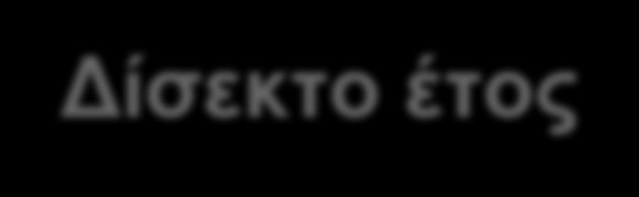 Δίσεκτο έτος Ένα έτος είναι δίσεκτο αν διαιρείται ακριβώς με το 400 ή διαιρείται ακριβώς με το 4 και δεν διαιρείται ακριβώς με το 100 Υπολογίστε αν ένα δοθέν έτος είναι δίσεκτο