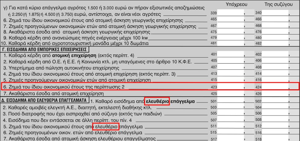 απφ ηε θξάζε (Γηθαηνχζζε κείσζε θφξνπ 200 επξψ). Ζ πεξ.