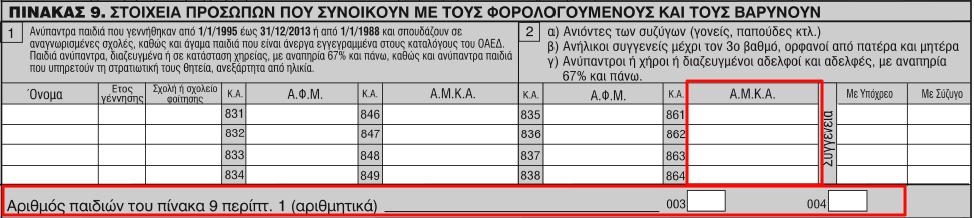 -ηελ πεξίπησζε 10 απαιείθεηαη ε θξάζε (απφ ηφθνπο,θηι).