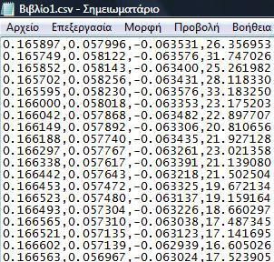 Εικόνα 35. Αρχείο δεδομένων που αφορούν τιμές ενδοθηλιακής διατμητικής τάσης, όπως διαμορφώθηκε στα πλαίσια συμβατότητας και διασύνδεσης μεταξύ των λογισμικών προγραμμάτων που χρησιμοποιούνται.