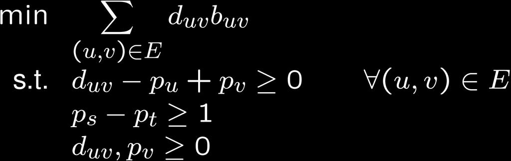 Ελάχιστη Τομή Πρόβλημα Ελάχιστης Τομής (Min Cu): Δεδομένου δικτύου G(V, E,,, b)