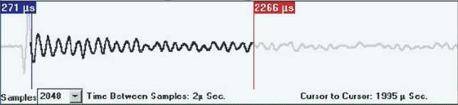 to high peak frequency in