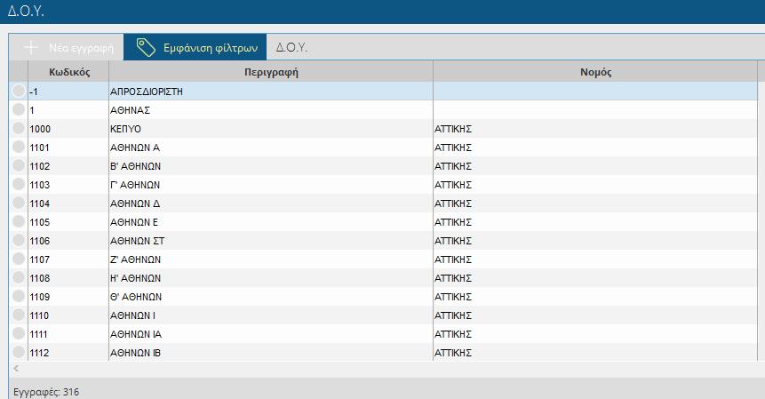 Υ Το αρχείο των Δ.Ο.Υ. περιλαμβάνει τους κωδικούς