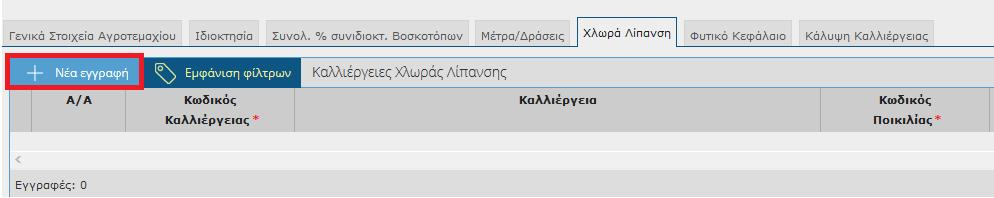 Οι Παράλληλες Δράσεις πο υ δε μπο ρο ύν να συμμετέχουν ανά αγρο τεμάχιο παρουσιάζο νται στο Παράρτημα - Μη Απο δεκτά Ζεύγη Παράλληλων Δράσεων..3.