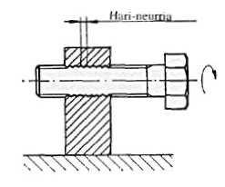 Irudian kanpo-neurrietarako mikrometroa edo palmerra azaltzen da. 1. Gorputza. 2. Tutua. 3. Danbor biragarria. 4.