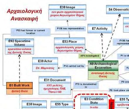 Τις πιθανότητές μας να χρονολογήσουν το ποσοστό Instagram