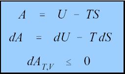 Helmholtz-ova energja romena u sstemu pr konsnatnoj zapremn temperatur je spontana ako je da, 0, tj. ako A opada: Uslov ravnoteže pr potpunoj reverzblnost je: da, 0.