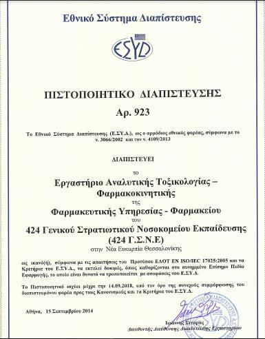 ΑΠΟΚΤΗΣΗ ΤΙΤΛΟΥ