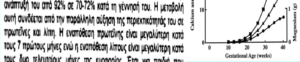 ΣΥΝΘΕΣΗΣ