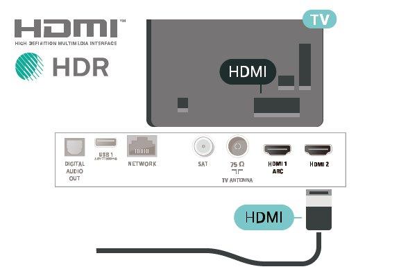 HDMI Η σύνδεση HDMI έχει την καλύτερη ποιότητα εικόνας και ήχου.