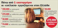 αριθμό των συμβάσεων που μετατράπηκαν από πλήρους απασχόλησης σε μερικής, η Θεσσαλονίκη διατηρεί τα πρωτεία. Οι μετατροπές συμβάσεων είναι αυξημένες και στην Αττική, ενώ συνολικά από τις 9.