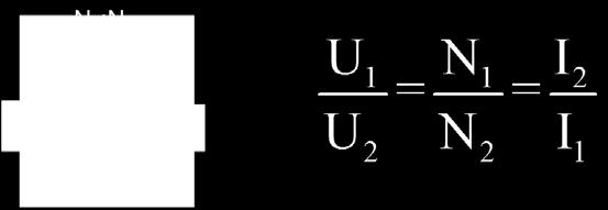 (α) (β) Σχήμα 4.