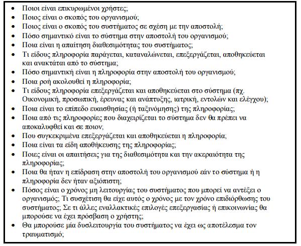 Ερωτθματολόγια Σο προςωπικό αξιολόγθςθσ των κινδφνων μπορεί να αναπτφξει ζνα ι περιςςότερα ερωτθματολόγια (εικόνα 4) για να ςυλλζξει τισ ςχετικζσ πλθροφορίεσ και να τα διανείμει ςτο προςωπικό που