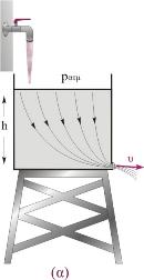 2.15. Στο δοχείο του σχήµατος που έχει µεγάλο εµβαδόν διατοµής, πέφτει νερό από µια ϐρύση η οποία έχει σταθερή παροχή, Π 1.