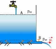 το ύψος της φλέβας του νερού που εκτοξεύεται από τη μικρή οπή. β. το μέτρο της ταχύτητας της φλέβας στο ισοϋψές σημείο με την επιφάνεια του νερού μέσα στο δοχείο. γ.