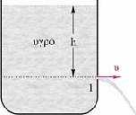 5. Μια αντλία νερού βρίσκεται στον πυθμένα ενός πηγαδιού που έχει βάθος h=5 m. H διατομή του σωλήνα είναι σταθερή και ίση με Α=10 cm 2.