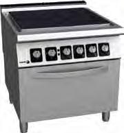 Κουζίνες ηλεκτρικές σειρά 900 Θερμοστάτης ασφαλείας (ανά εστία) και ρυθμιστής ισχύος 7 θέσεων. Μόνωση του φούρνου με fiberglass.