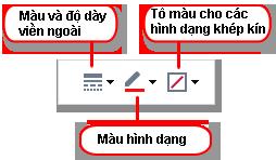 Hình ô van Hình đa giác Vẽ hình ô van. Nếu bạn muốn vẽ hình tròn, nhấn và giữ phím Shift. Vẽ hình đa giác. Nhấp vào nơi bạn muốn đặt đỉnh đầu tiên của đa giác.