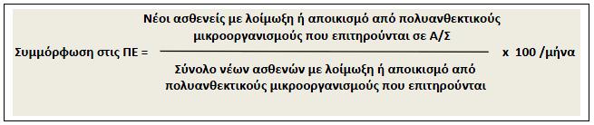 δείκτεσ (καταγραφι ςυμμόρφωςθσ, επίπτωςθ λοιμϊξεων). Το δελτίο καταγραφισ ςυμπεριλαμβάνεται ςτο Ραράρτθμα 1, ςελ: 11.