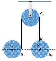 Σχήμα 2 Γ.4. Να υπολογίσετε τον λόγο των επιταχύνσεων α cm,1 /α cm,2 των κέντρων μάζας των δίσκων Δ1, Δ2.