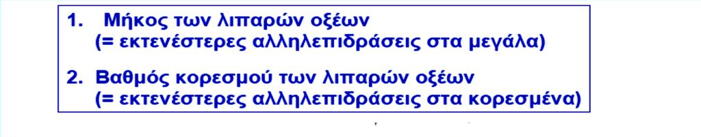 Παράγοντες