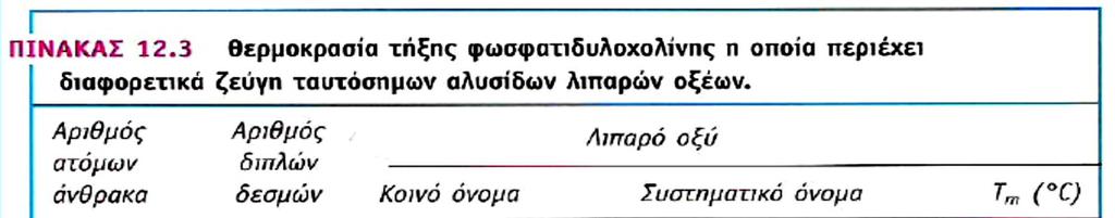 και