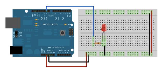 Το Λογισμικό (Software) Arduino Ένα τυπικό πρώτο