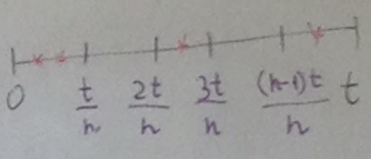 P(N(h) ) lim = h h. זאת אומרת ש-) (,)4(,)3 ( מגדירים שבתוך קטעי זמן קטנים מאוד )באורך h( ההסתברות לאירוע אחד היא בערך,λh וההסתברות לשני אירועים או יותר היא.