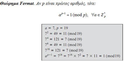 Ερώτημα 6.7 Να υπολογίσετε ποια είναι η τιμή x της παρακάτω εξίσωσης (θεωρείστε ότι όλοι οι αριθμοί ανήκουν στο Z65537). 7654x 2389 (mod 65537). 6.1.