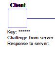 Στο παραπάνω σενάριο βρείτε ένα τρόπο κάποιος μη εξουσιοδοτημένος χρήστης ( ο επιτιθέμενος) να αποκτήσει αυθεντικοποίηση σε ένα server, χρησιμοποιώντας το Challenge Response μοντέλο που μας δίνει το