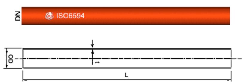 nominal pipe size) vääus vasab ligikaudu ühenduse sise- või välisläbimõõdule [mm] NB!
