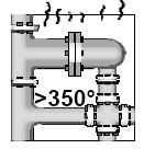 ee 34 nimeus Osing Eesi Sandardikeskuse kaaloogis ICS egevusalade järgi hp://www.