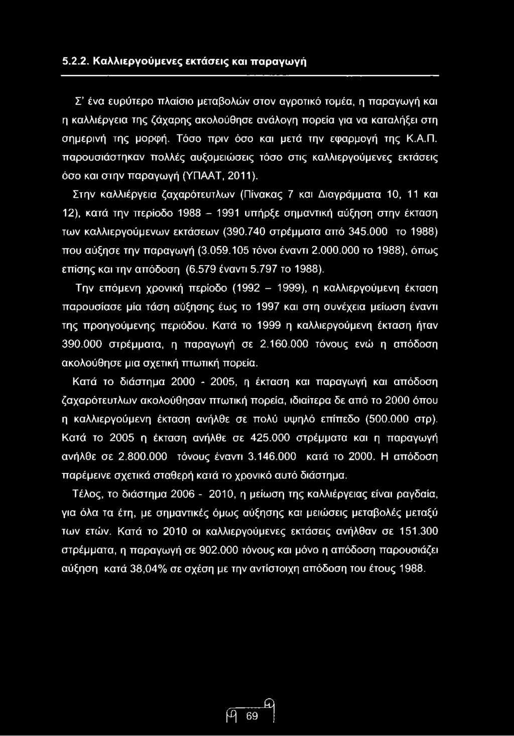 Στην καλλιέργεια ζαχαρότευτλων (Πίνακας 7 και Διαγράμματα 10, 11 και 12), κατά την περίοδο 1988-1991 υπήρξε σημαντική αύξηση στην έκταση των καλλιεργούμενων εκτάσεων (390.740 στρέμματα από 345.