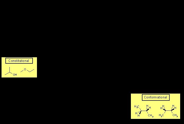 2-4-7-5- المماكبات الفراغية stereoisomers تدعى المركبات التي تملك نفا الصيغة المجملة والتي التختلف عن بعضها اال بمواوع ذراتها في الفراغ اسم المتماكبات الفراغية.