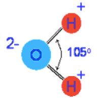 ..) - Neon, Helium, Krypton 0.