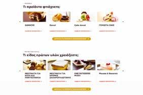 Εύκολο στην περιήγηση µε ελκυστικές φωτογραφίες προϊόντων