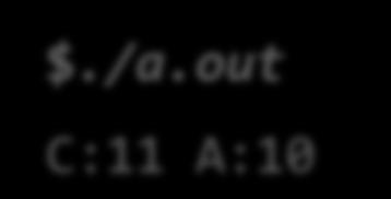 Παράδειγμα 1 #include <stdio.h> struct person { char name[20]; int age; ; $./a.out C:11 A:10 struct person inc_age(struct person x) { x.