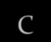 Η γλώσσα C