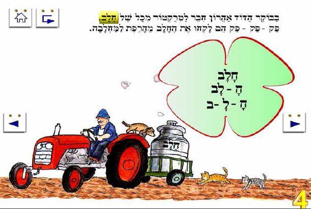 132 נספח מספר 1 דוגמאות למאפיינים