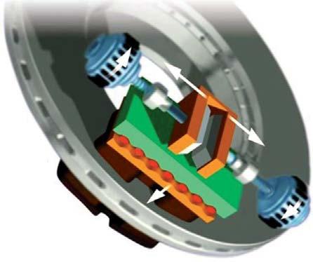 118 8 Brzdenie automobilov. (Braking of the cars) 8.5.7 Prediktívny brzdový asistent PBA (Predictive Brake Assist) Systém na podporu minimalizácie brzdnej dráhy.