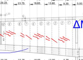 Οι ρηγματώσεις είναι πολύ μικρές και φτάνουν κυρίως σε εύρος έως 0,1χιλ, ενώ ελάχιστες φτάνουν έως