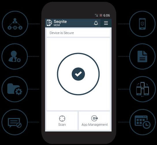 Mobile Device Management Infinite Devices.