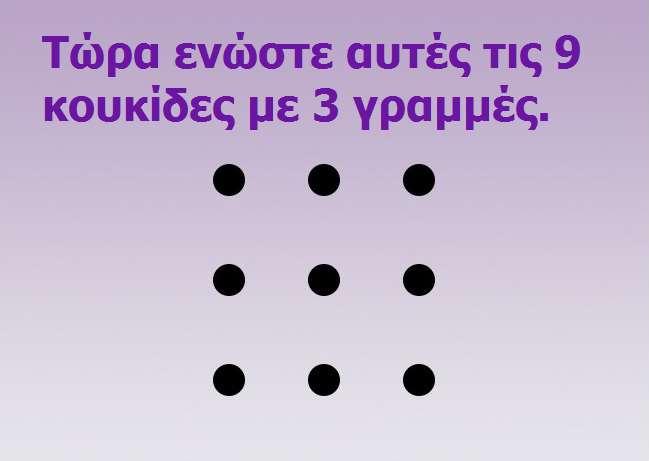 λογίζονται τα πολλαπλασιαστικά αποτελέσματα.