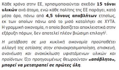 Ορισμός της «κυκλικής οικονομίας» Κυκλική οικονομία: οικονομικό μοντέλο