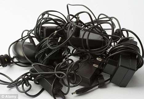 One mobile phone charger for all campaign Στο παρελθόν, τα κινητά τηλέφωνα ήταν συμβατά μόνο με συγκεκριμένους φορτιστές κινητών τηλεφώνων.