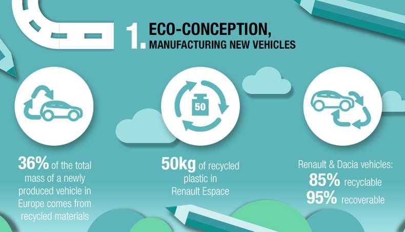 Renault- recycling /remanufacturing H&M στρατηγική ανάκτησης/επαναχρησιμοποίησης Η H&M Hennes & Mauritz είναι μια κορυφαία