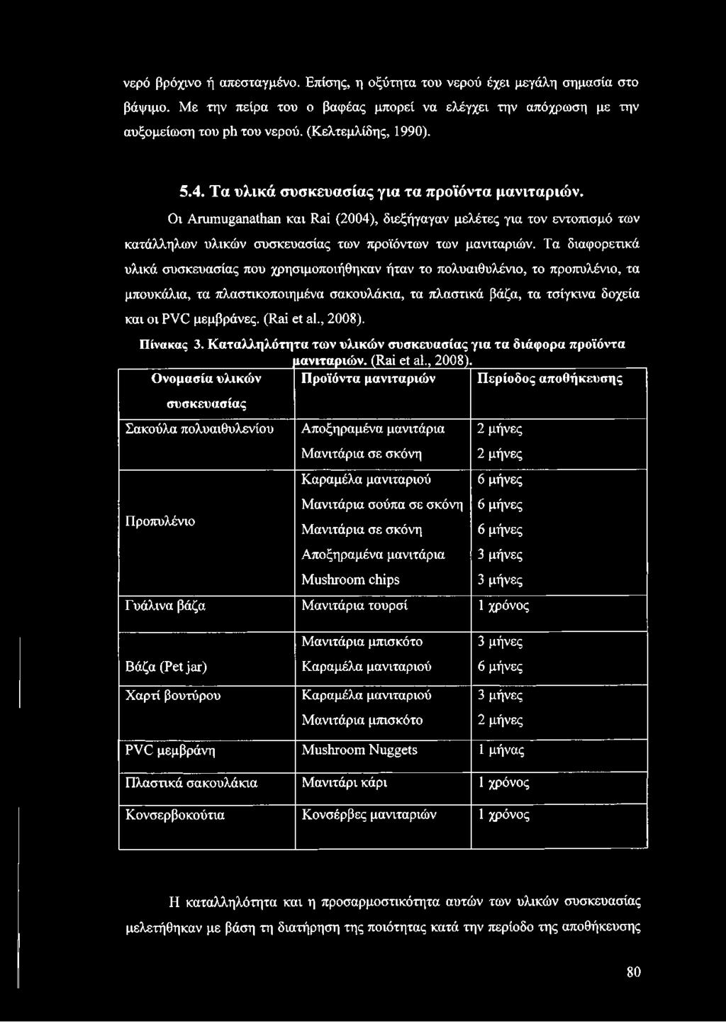 Οι Arumuganathan και Rai (2004), διεξήγαγαν μελέτες για τον εντοπισμό των κατάλληλων υλικών συσκευασίας των προϊόντων των μανιταριών.