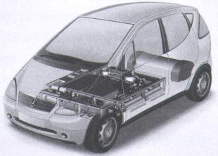 Primeri uporabe gorivnih celic Daimler - Chrysler